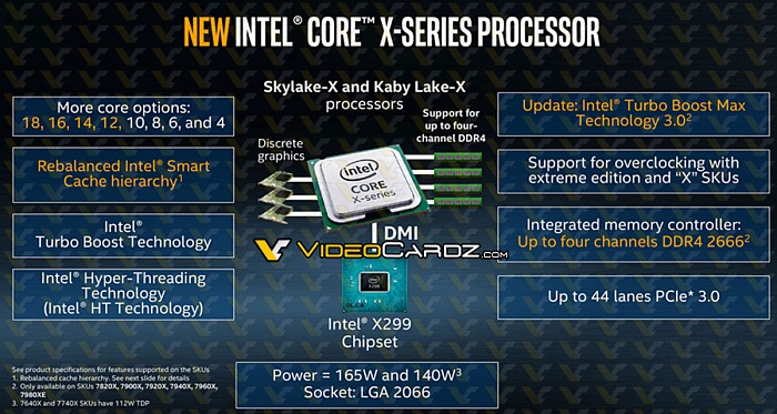 传英特尔准备推出18核/36线程的酷睿i9-7980XE处理器