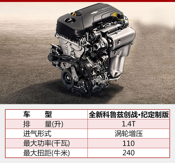 科鲁兹创·战纪定制版上市 售16.99万元