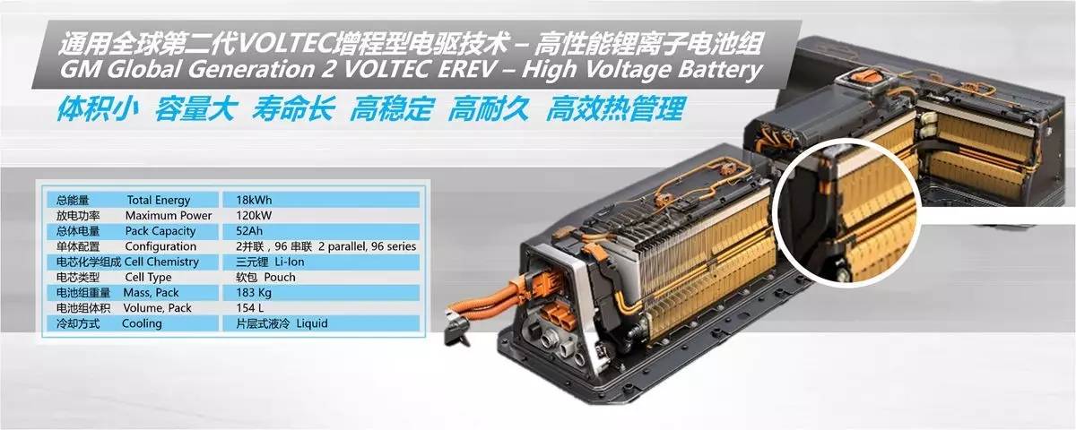 别克带来了一款新能源车，跟外面那些妖艳货色都不一样