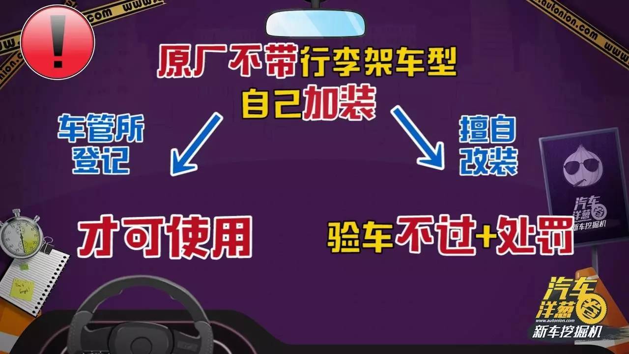 【视频】这台高颜值的国产SUV只是个样子货吗？