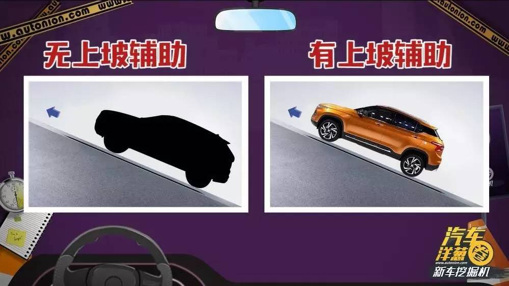 【视频】这台高颜值的国产SUV只是个样子货吗？