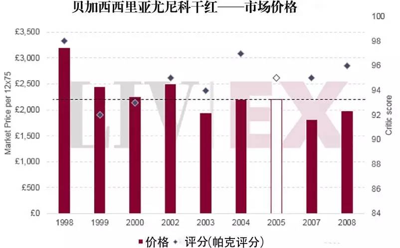 英国首相赞不绝口，西班牙酒王到底有多牛？__财经头条