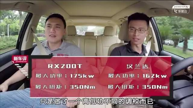 【新车评Let's 购】相差30万，雷克萨斯RX到底比汉兰达好在哪？