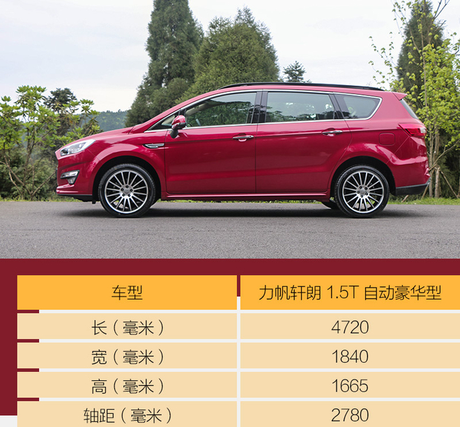 力帆轩朗1.5T 豪华型 “皮尺”下的诚意