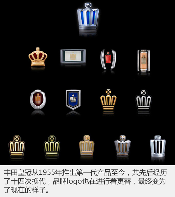 父辈眼中的豪华能否成你真正的运动座驾