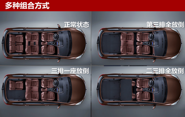 开创七座轿车全新品类 全球汽车市场的中国时代到来