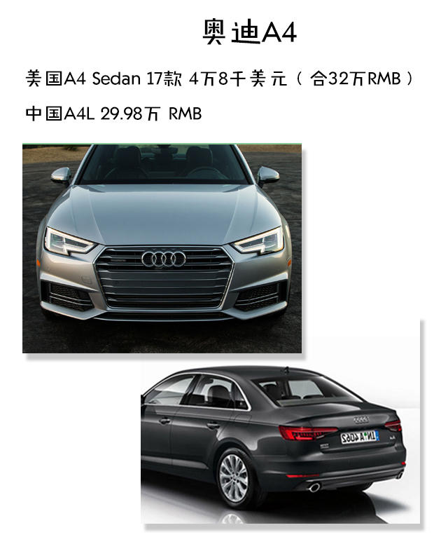国内买车这么划算？宝马奥迪竟比美国还便宜...