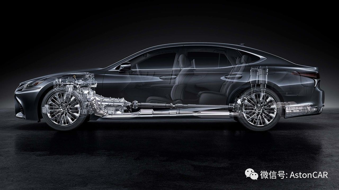 你为什么拒绝购买一辆混合动力汽车？