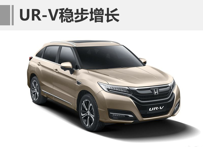 东风本田销量-呈逆势上涨 轿车占比提升