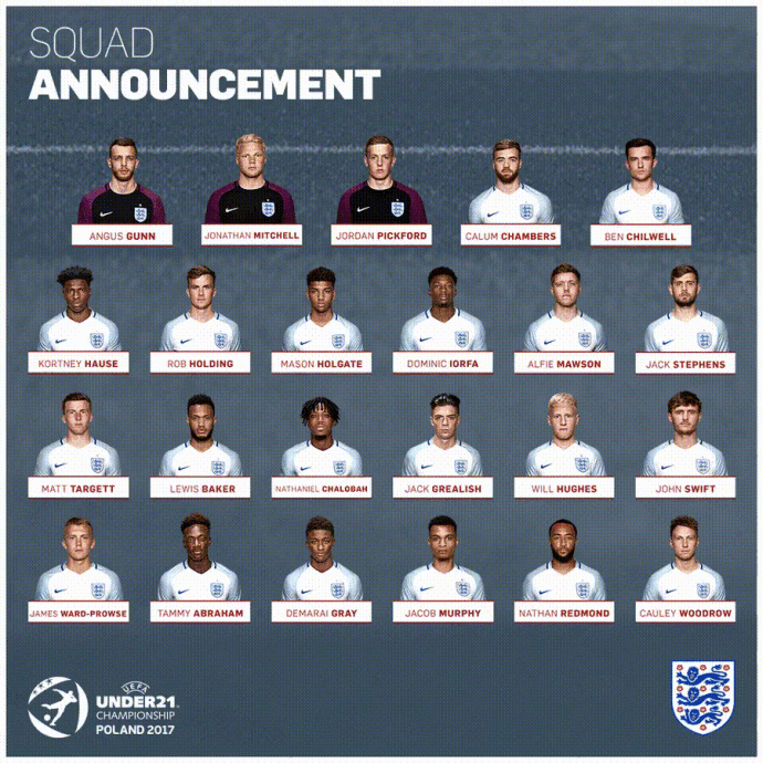 英格兰u21欧青赛大名单:切尔西三人,枪手两将