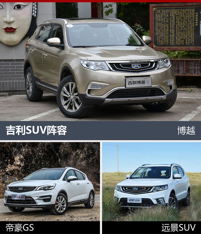 吉利5月销量大增7成 博越连续6月破2万