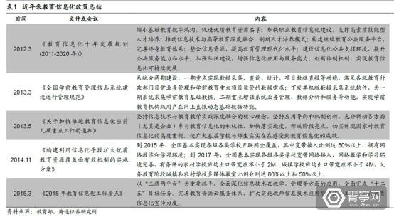 VR教育调查:情怀有余内容不足,顶多就是帮人卖