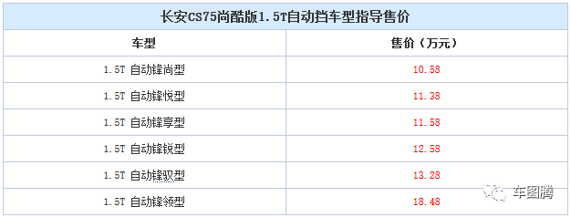马自达推全新7座SUV CX-8/北京奔驰推E180L/北京现代推新款ix25 | 车图腾晚报