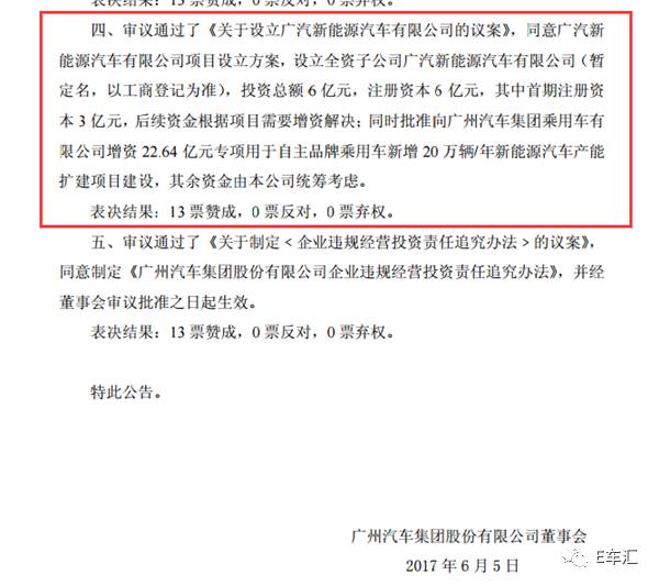 一周E车评 | 新能源车市将重新洗牌，传统车企再发力