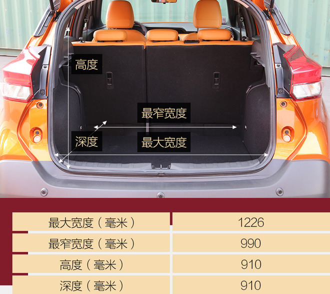 这回本田xrv要小心了 试驾东风日产劲客