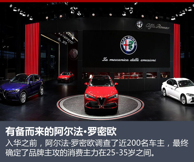 高孟雄:阿尔法·罗密欧入华 是有备而来