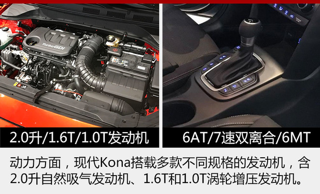 现代全新小SUV本月海外上市 或11月入华