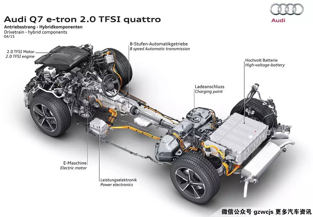 1箱油能开1000公里？！这款中大型SUV厉害了...