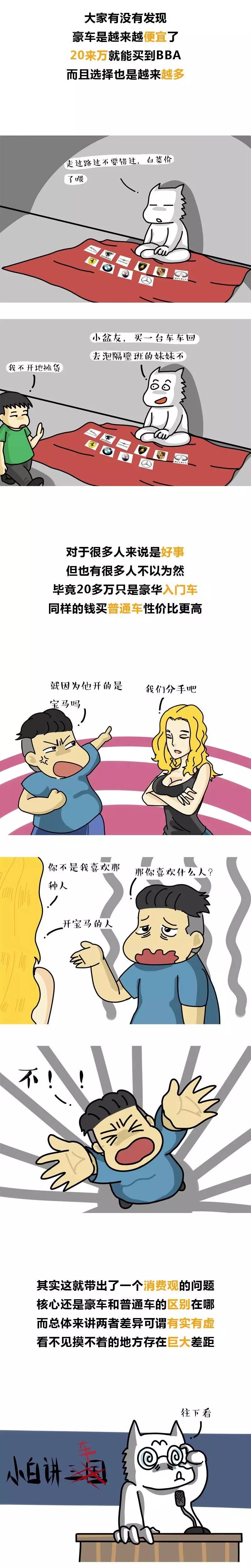 买豪车真是人傻钱多吗？