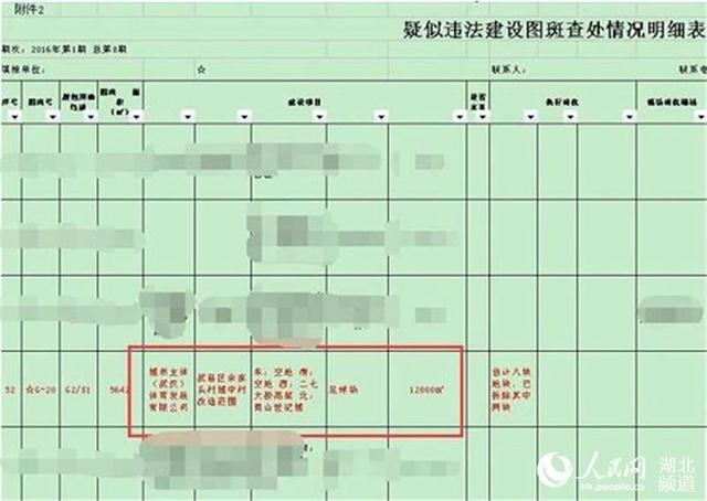 违建足球场一个月内遭市民投诉26次