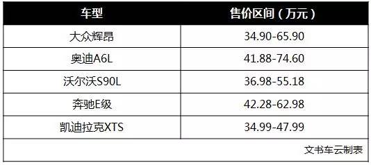 一母同胞亲兄弟，途昂、辉昂为何虎羊之别？