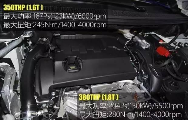 导购 | 兄弟情深，标致5008与标致4008到底买谁好？