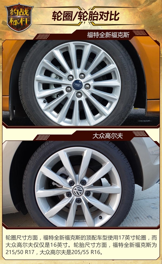 德国车那么好？福克斯分分钟改变你想法