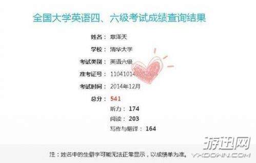 包含23年3月英语四级成绩查询时间的词条