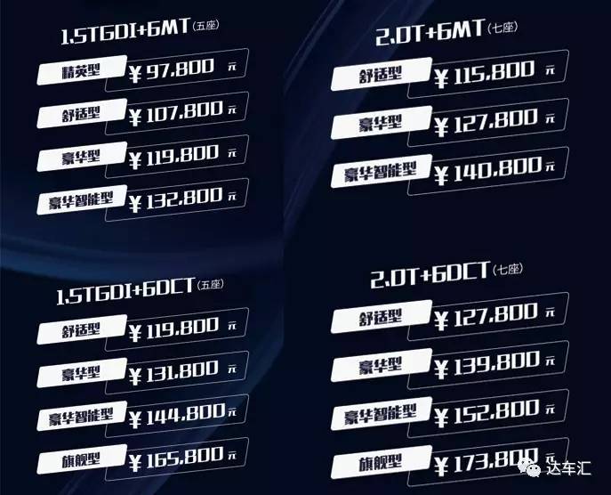 主打高颜值和大空间，江淮瑞风S7上市售价9.78万元起