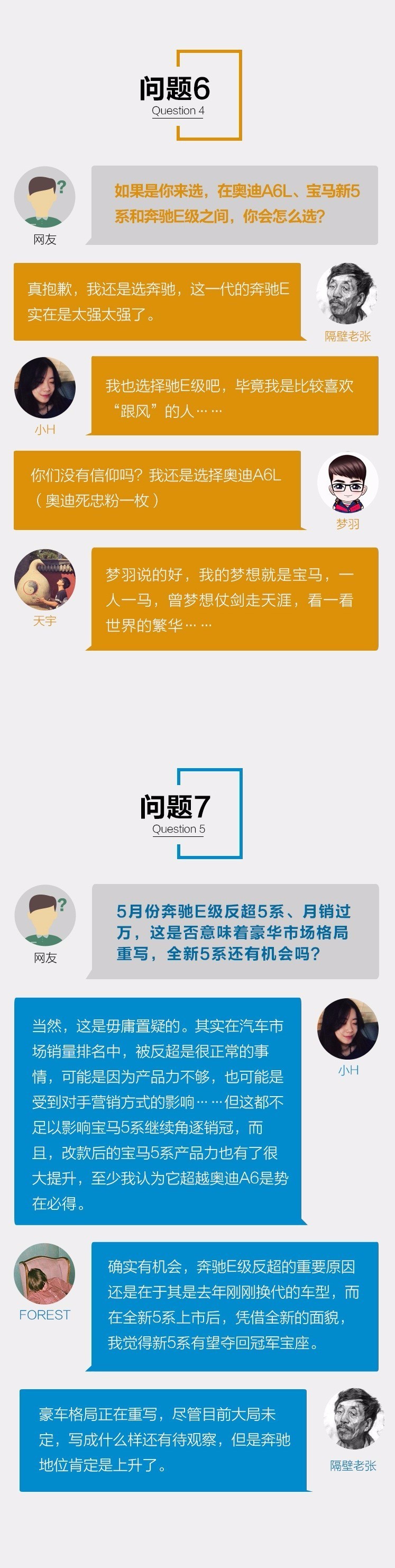 众议院丨华晨宝马全新5系来袭