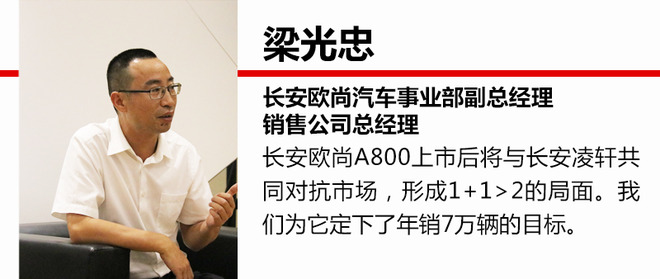 长安欧尚A800将推1.5T车型 油耗为6.7升