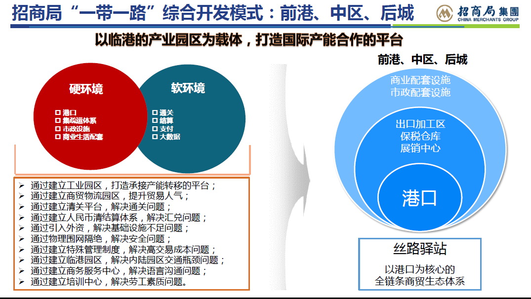 新零售商业模式设计引领商业革新