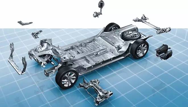 8.38万起，最便宜的欧系轿车之一，还能优惠1万以上！