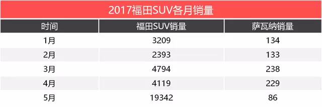 不到十万就能买德系“豪车”，真有这种好事？
