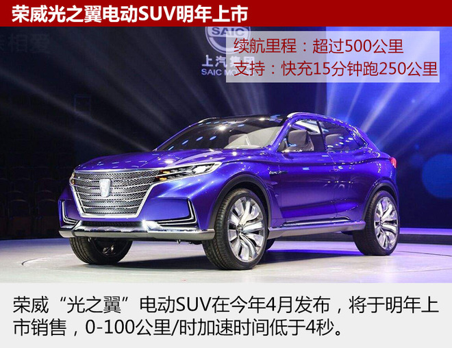 上汽/宁德时代电池工厂奠基 明年将投产