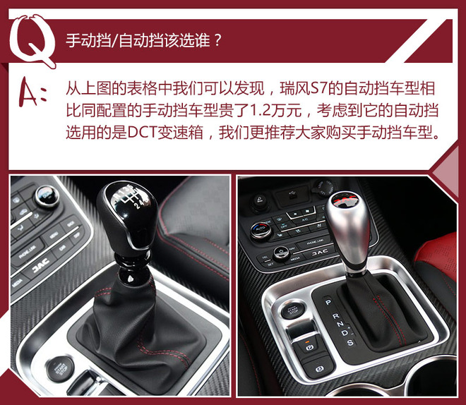 江淮瑞风S7买哪款？推荐1.5T豪华智能型