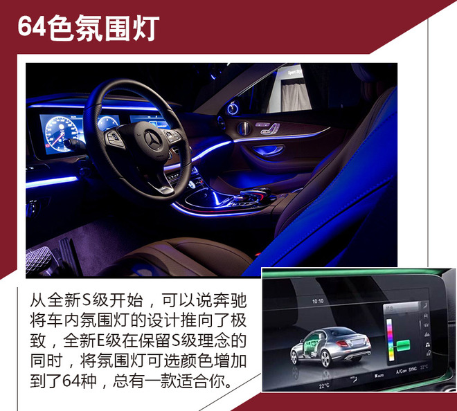 宝马5系换代再逢奔驰E级 玩科技谁老练