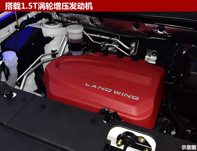 新款陆风X7增1.5T发动机 有望年内上市