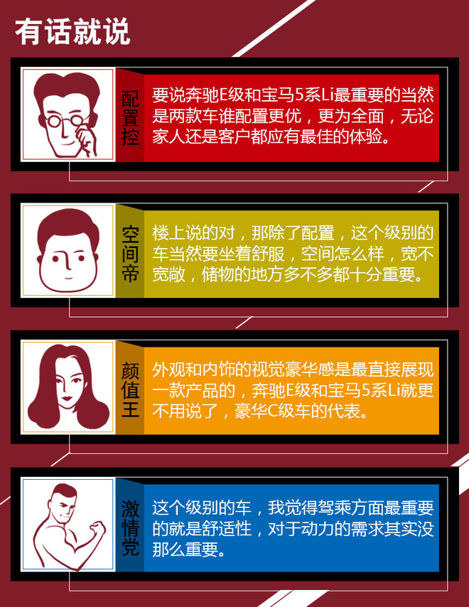 宝马5系换代再逢奔驰E级 玩科技谁老练