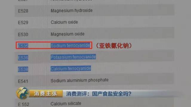 国产食盐“添加剂”堪比砒霜？央视深度揭秘