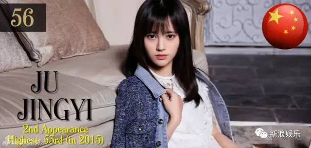 韩国也搞了亚洲十大女神评选,赵丽颖又拿第一了...