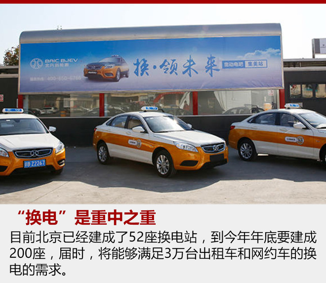 专注纯电动 北汽新能源年内再推3新车