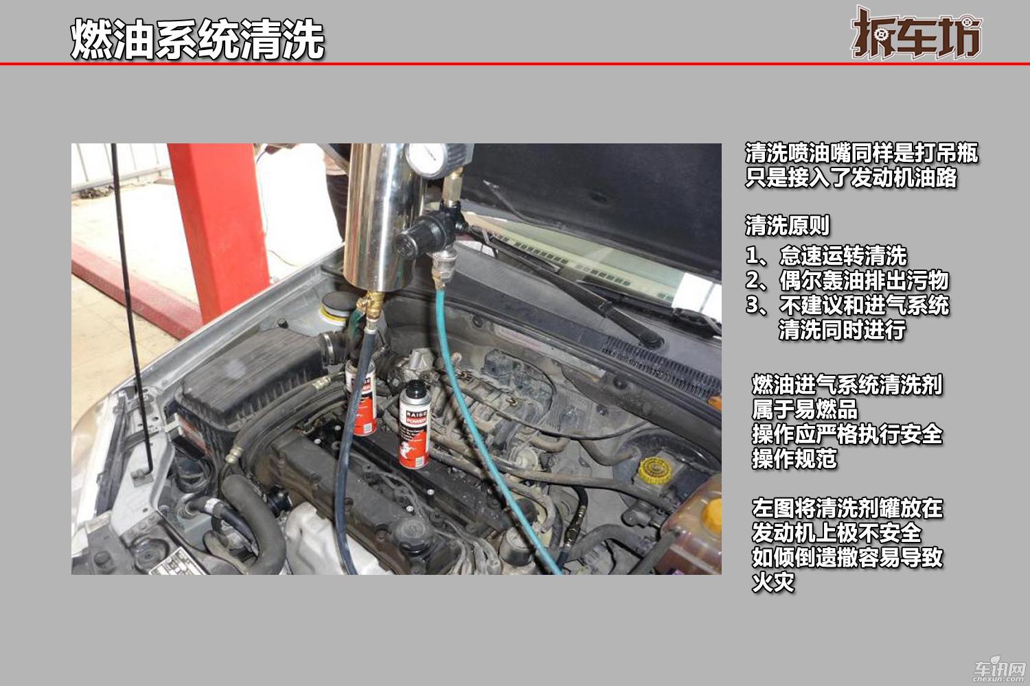 拆服务科普篇"发动机清洗"之燃油系统清洗-新浪汽车