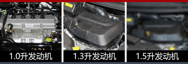 吉利小SUV增搭1.5升发动机 年内将上市