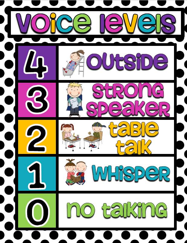 嗓门大没教养美国小学的5级音量教育让孩有教养