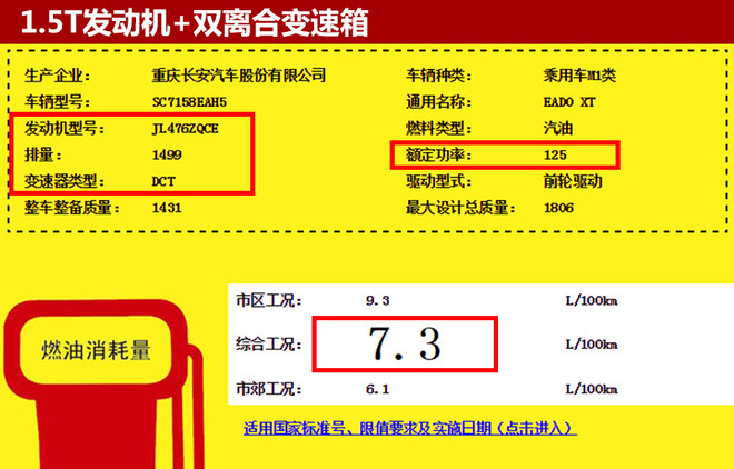 长安逸动XT增1.5T发动机 动力大幅提升