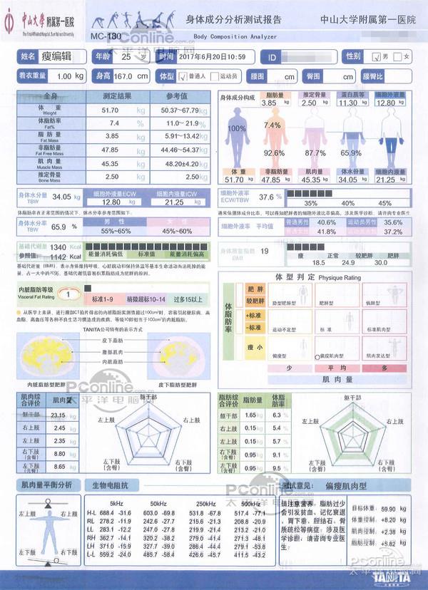 智能体脂秤到底准不准 编辑为此去了趟医院 手机新浪网