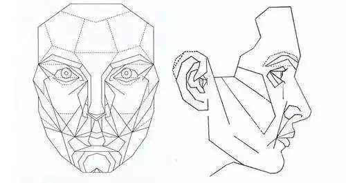 一般来讲,马夸特面具是为了衡量一个人面部立体度的.