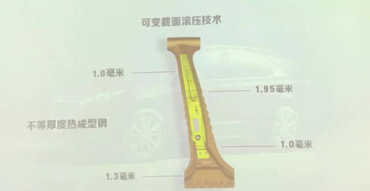 雪佛兰如何在探界者上减掉一台雅马哈？