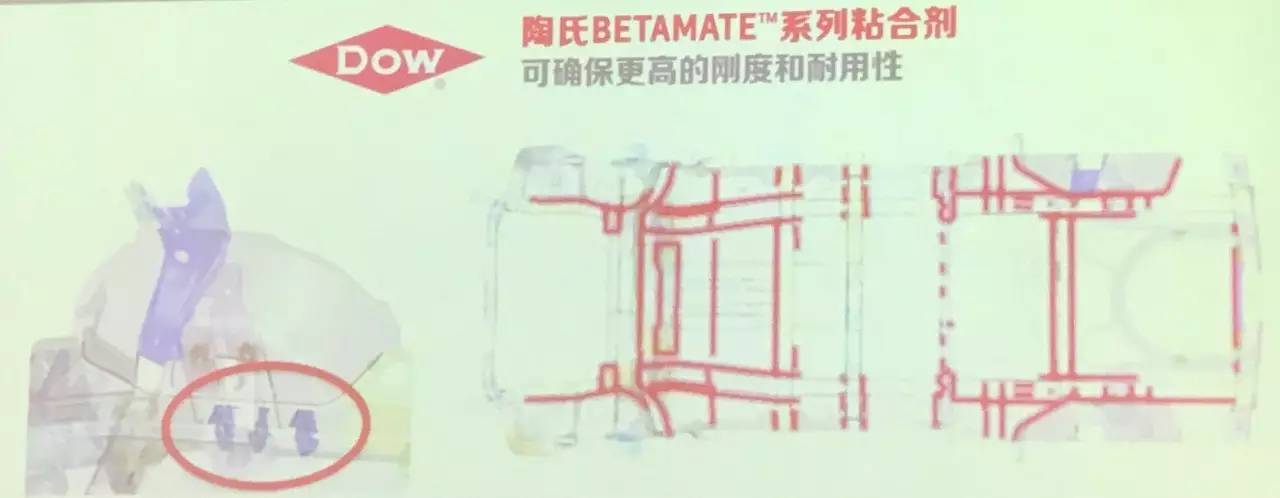 雪佛兰如何在探界者上减掉一台雅马哈？